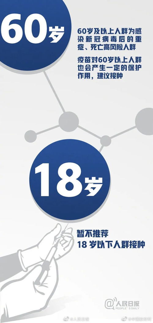 新確診病例未接種疫苗 新冠疫苗效果3針的 2針嗎